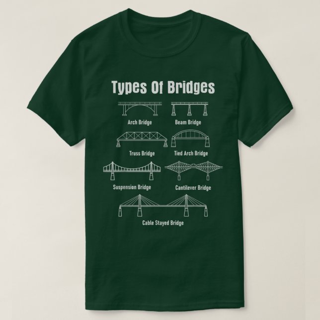 Types Of BridgesBridge Engineer Civil Engineering  T-Shirt (Design Front)