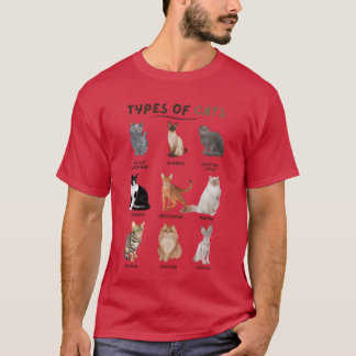Types of Cats for Cat Lovers vintage T-Shirt