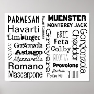 Types of Cheese Poster
