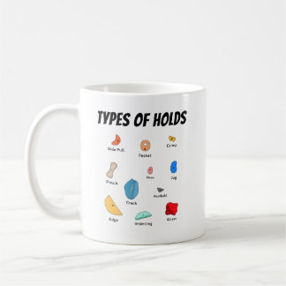 Types of Climbing Holds Collection Coffee Mug