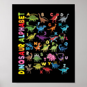 Types Of Dinosaurs Alphabet A-z Abc Dino Identific Poster