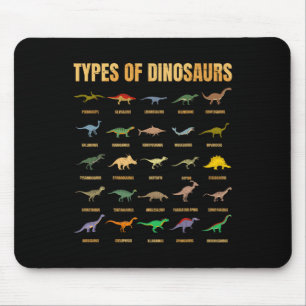 Types Of Dinosaurs - Dino Identification - Rex Din Mouse Mat