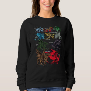 Types Of Dragons Shirt Dragons Lovers Gifts Women