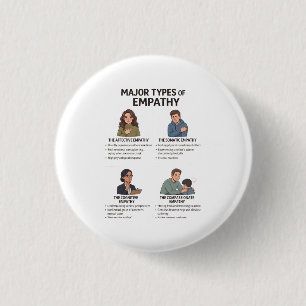Types of Empathy Psychology Button