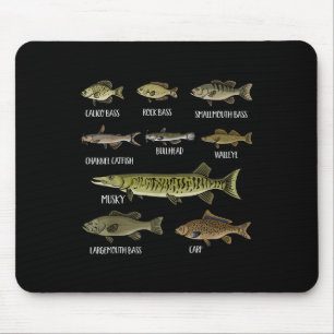 Types Of Freshwater Fish Sorts Species Fishing Mouse Mat