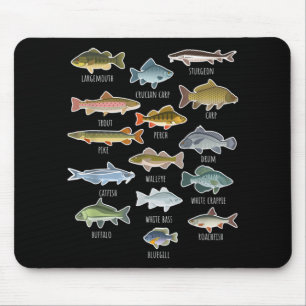 Types Of Freshwater Fish Species Fishing Mouse Mat