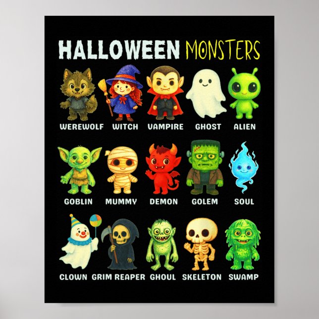 Types Of Halloween Monsters Educational Poster For (Front)