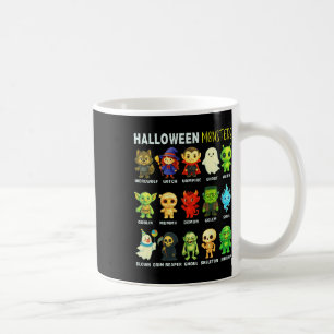 Types Of Halloween Monsters Educational Poster For Coffee Mug
