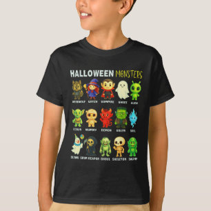 Types Of Halloween Monsters Educational Poster For T-Shirt