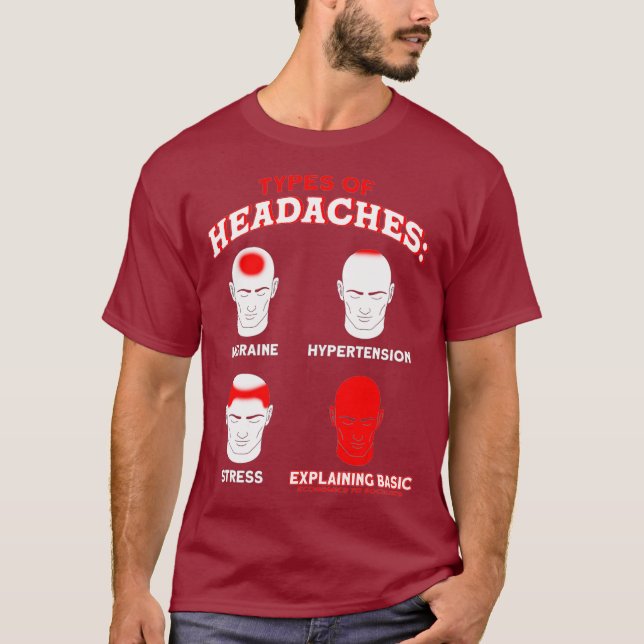 Types Of Headaches Explaining Basic Economics T-Shirt (Front)