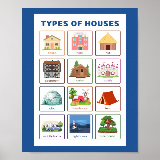 Types of Houses School Education Learning Poster (Front)