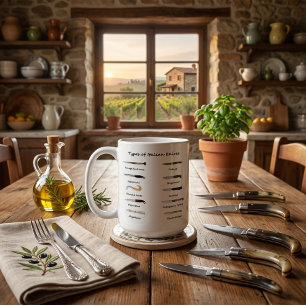 Types of Italian Knives Culinary Infographic Coffee Mug
