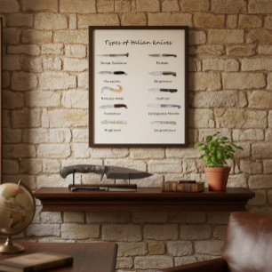 Types of Italian Knives – Illustrated Wall Art