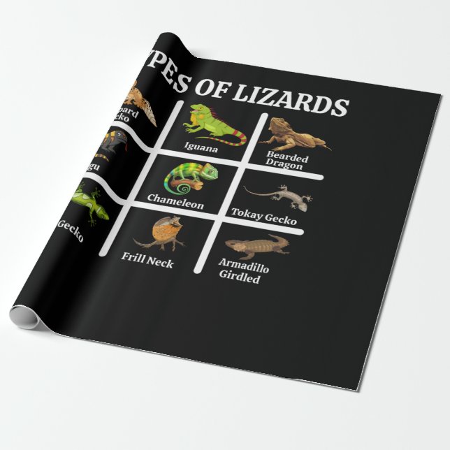 Types of Lizards Lizard Reptiles Wrapping Paper (Unrolled)