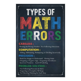 Types of Math Errors Poster - Classroom Decor