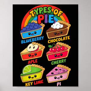 Types Of Pie Funny Pi Day Math Teacher Geek 3.14 M Poster