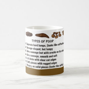 Types of Poop Coffee Mug
