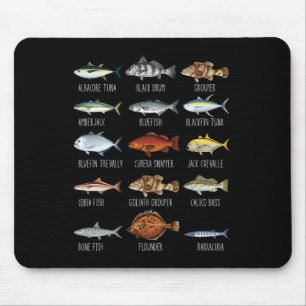 Types Of Saltwater Fish Species Biology Fishing Lo Mouse Mat