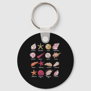 Types Of Seashells Beach Shelling Conch Sea Shell Key Ring