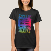 Types of Sharks Marine Biology Sea Creatures Ocean