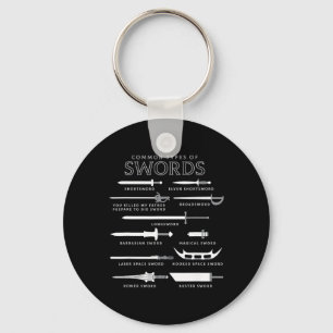 Types Of Swords  Key Ring