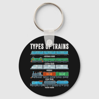 Types Of Trains Shirt Toddler Boy Locomotive Son B Key Ring