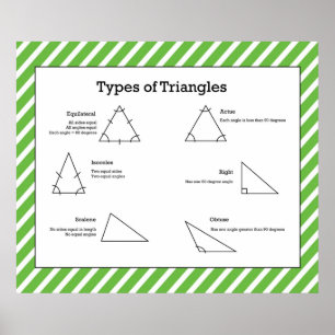 Types of Triangles *UPDATED* Poster