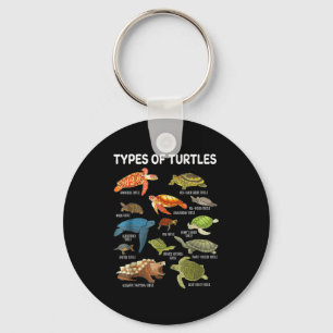 Types Of Turtles Funny Sea Turtle Animal Men Women Key Ring