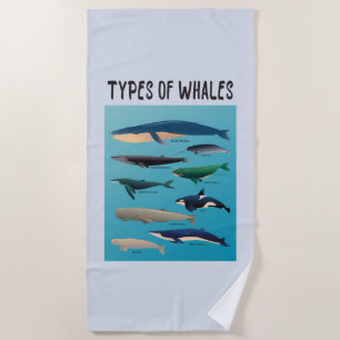 Types Of Whales Ocean Mammal Variety Beach Towel