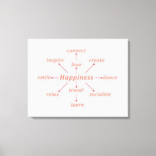 Typographic happiness concept design canvas print