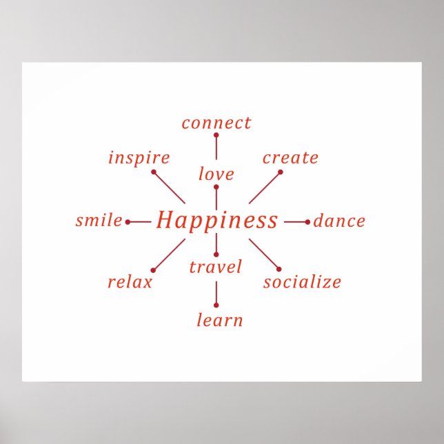 Typographic happiness concept design poster (Front)