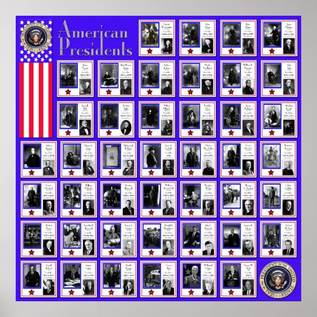 U.S.A. PRESIDENTS BLUE A/567 POSTER (Front)