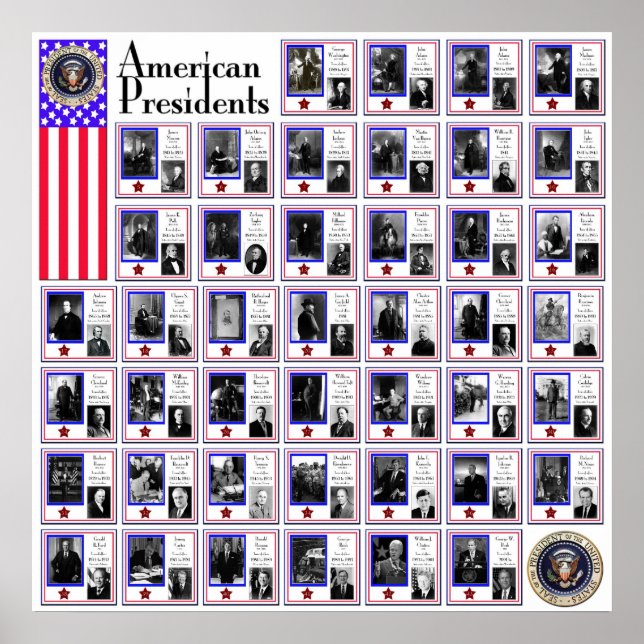 U.S.A. PRESIDENTS WHITE A/564 POSTER (Front)