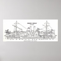 U.S.S. Maine Profile