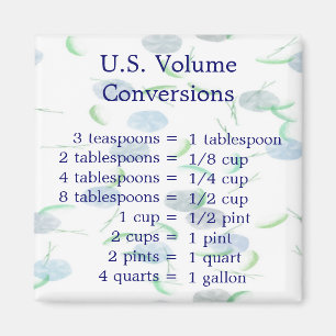 U.S. Volume Conversion Magnet