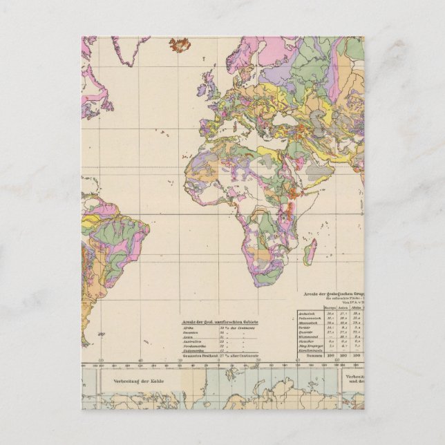 Ubersicht der Erde - Overview of the Earth Map Postcard (Front)