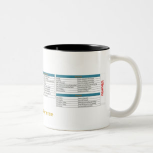 Ubuntu Reference Mug