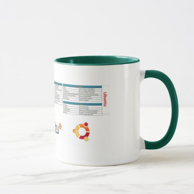 Ubuntu Reference Mug With Logo (Right)