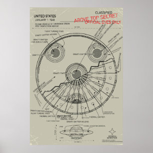 UFO Blueprint Poster