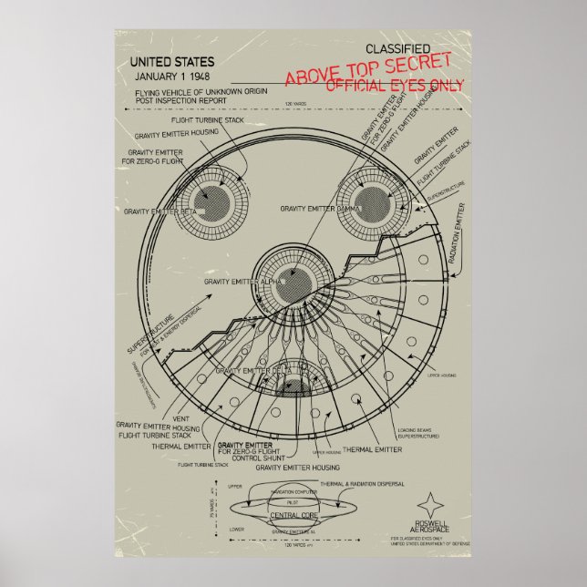 UFO Blueprint Poster (Front)