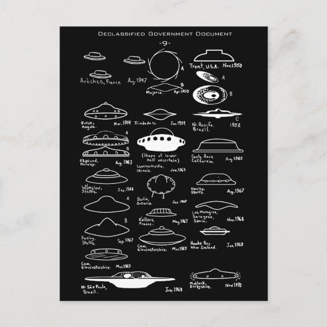 UFO Postcard (Front)