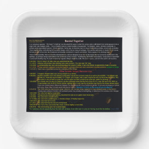 UFO Series: Alien's band together Paper Plate