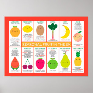 UK Seasonal Fruits Chart