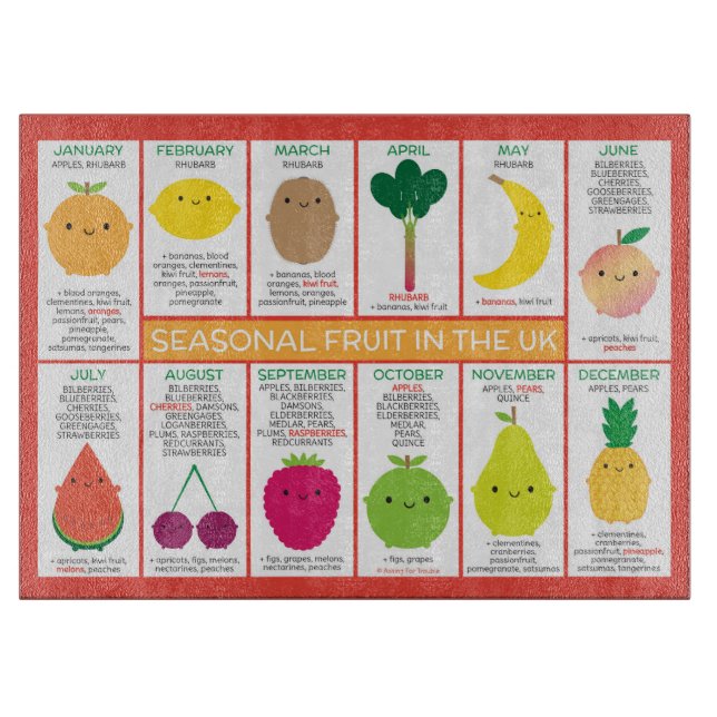 UK Seasonal Fruits Chart Cutting Board (Front)