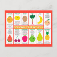 UK Seasonal Fruits Chart