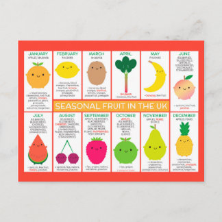 UK Seasonal Fruits Chart Postcard