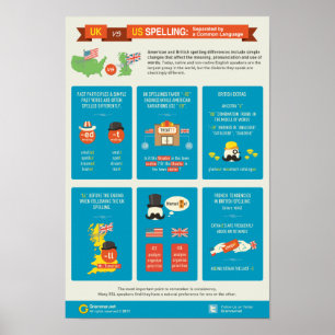 UK vs US spelling: Separated by a Common Language Poster