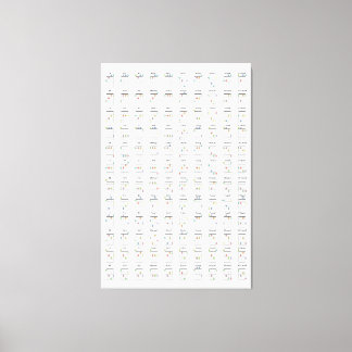 Ukulele Chord Diagram Reference Chart Metal Print