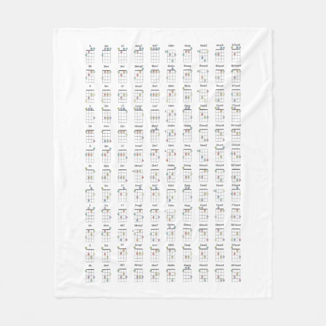 Ukulele Chord Diagram Reference Chart Metal Print Fleece Blanket (Front)