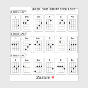 Ukulele Chord Diagram Sticker Sheet   C, D, G fam